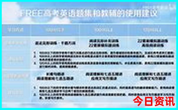 成都五日游攻略自由行攻略